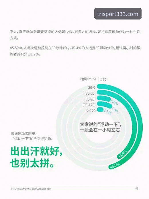 体育下载安全吗？行业观察者深度解析333体育平台的安全机制与趋势