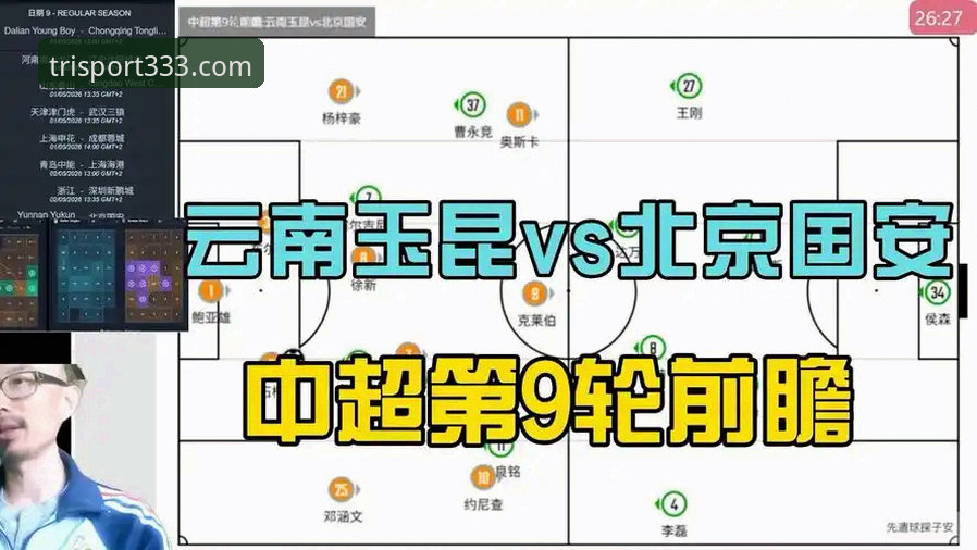 333体育平台看中超实战操作教程：云南玉昆3-3北京国安复盘指南
